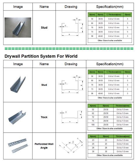 2x 6 sheet metal studs|6 inch metal studs prices.